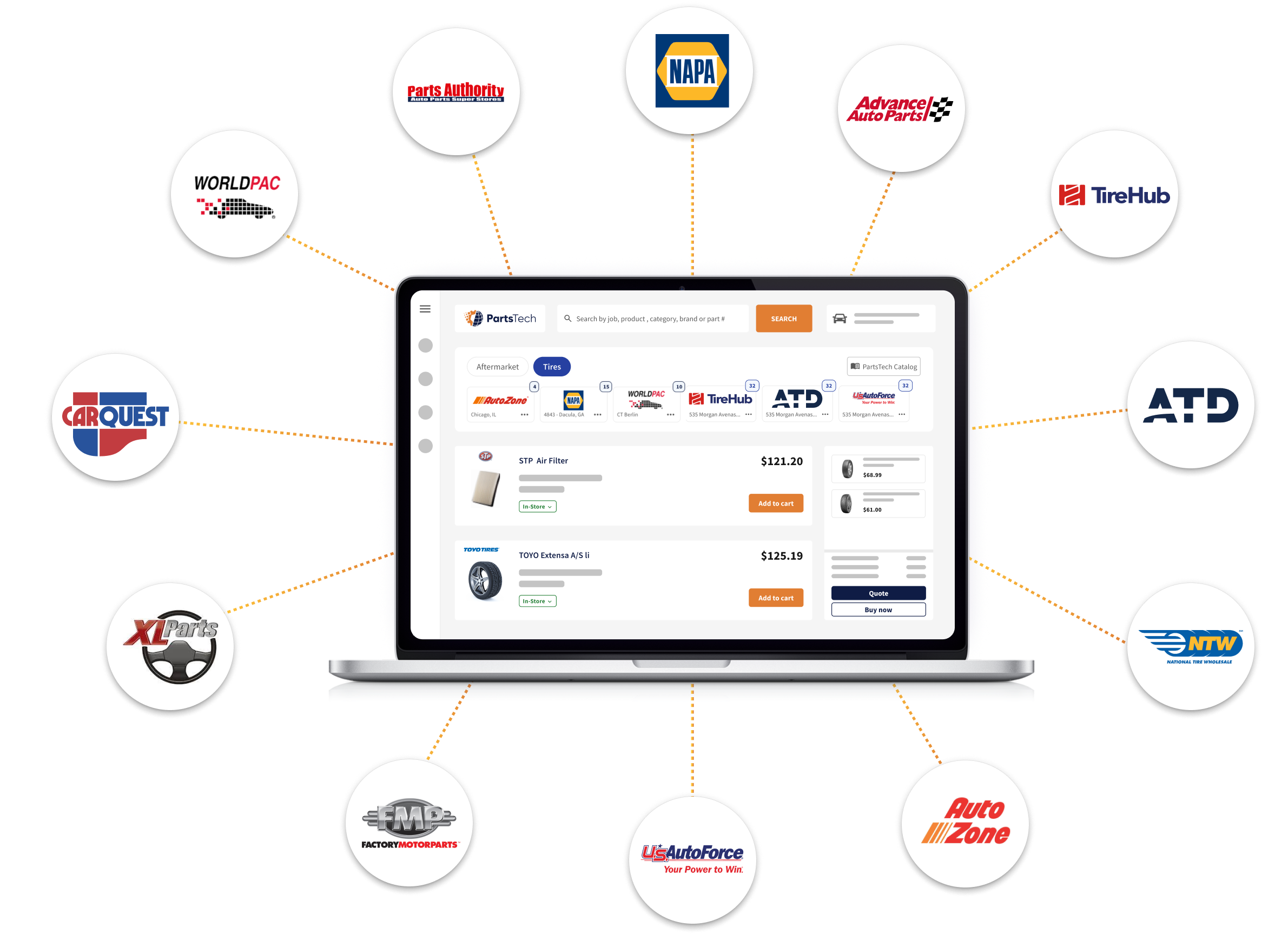 PartsTech Parts Ordering Within OReilly