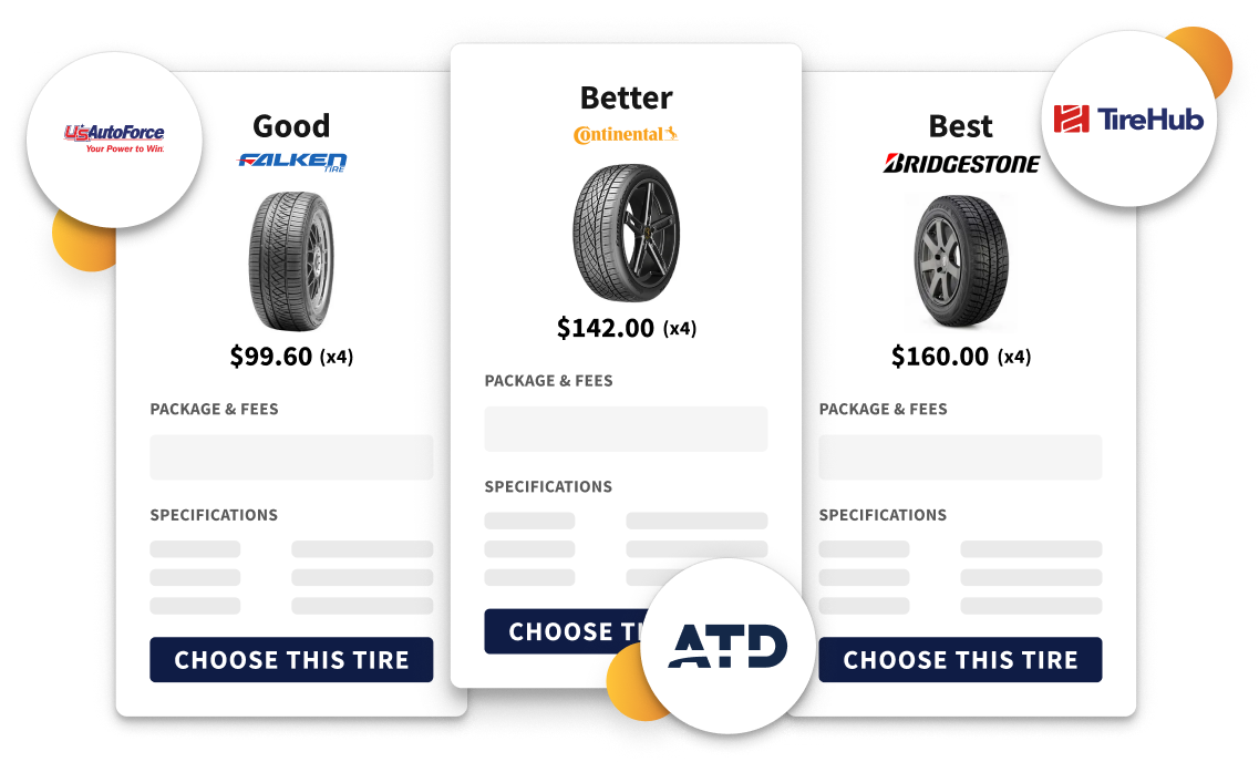Tire comparison